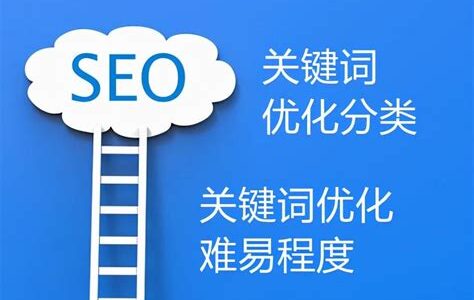 掌握SEO与关键词优化，让你的网站流量飞涨的秘密技巧！