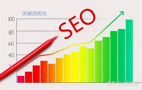 掌握SEO技巧实现关键词优化与长尾关键词的有效提升
