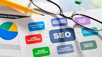 SEO长尾关键词优化实战核心提升排名指南