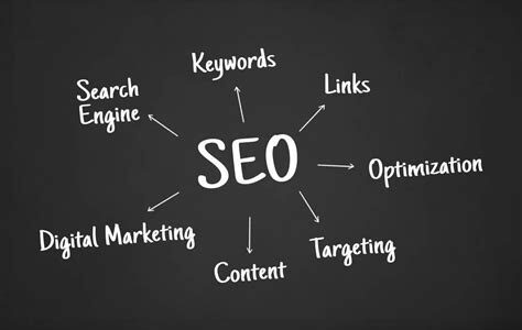 AI重塑SEO关键词优化策略