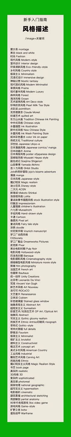 AI提升SEO关键词效果