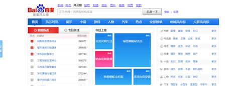 长尾关键词优化SEO进阶指南