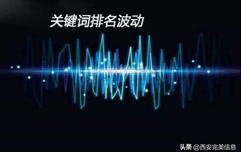 AI技术提升SEO关键词效率的实用策略探讨