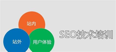 小白从零开始的SEO优化技巧与实用策略
