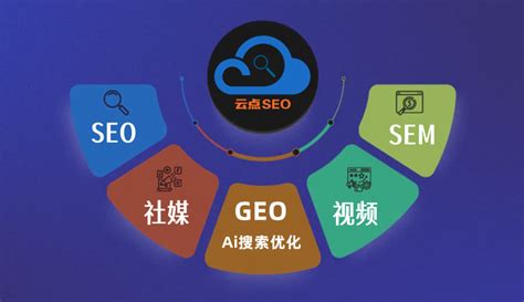 生成引擎优化(GEO)对提升网站流量与用户体验的重要作用分析