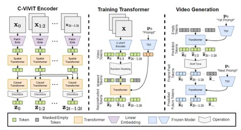生成引擎优化(GEO)对于提升用户满意度与内容精准传播的重要性分析