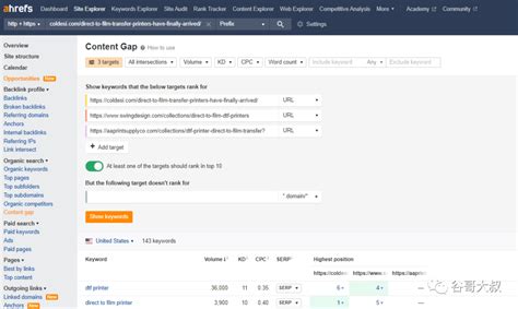 AI助力SEO关键词优化技巧的全景探索