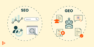 从零起步学习SEO，轻松掌握流量提升的关键策略