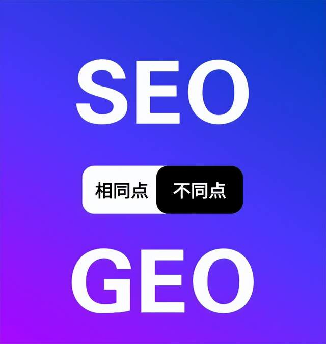AI工具助力SEO关键词优化的实战指导